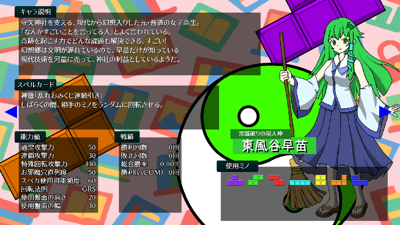 ギャラリーモード・ キャラ